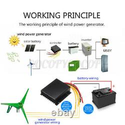 1000W 12V 3 Blade Wind Turbine Generator Windmill Home Power WithCharge Controller