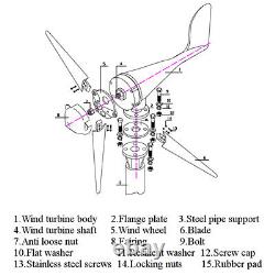 3000W 5 Blades Wind Turbine Generator Hybrid Controller Inverter DC12/24/48V Kit