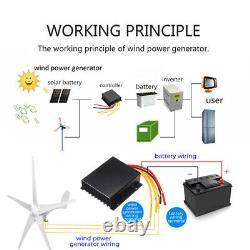 3000W Max Power Wind Turbine Generator Kit With Charge Controller DC 24V Windmill