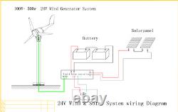 400W Wind Turbine Generator Kit 3 Blades Windmill DC 24V Charger Controller