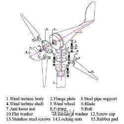 48V Windkraftanlage Windgenerator Turbine Windrad Wechselrichter with Controller