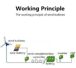 800W Peak 6 Blades 12V/24V/48V Horizontal Wind Turbine Generator Residential Hom