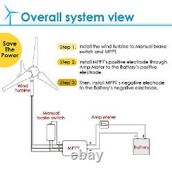 Automaxx Windmill 600W (12V / 24V) (50A / 25A) Wind Turbine Generator kit. MPPT