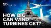How Big Can Wind Turbines Get