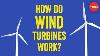 How Do Wind Turbines Work Rebecca J Barthelmie And Sara C Pryor