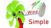 I Turn A Fan Into Simple 220v Electric Wind Turbine Generator