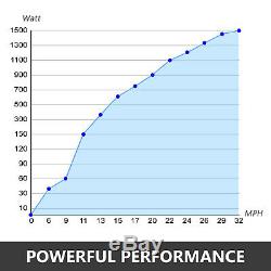 VEVOR Max 400 Watt 12 V DC Wind Turbine Generator 3 Blade + Charge Controller