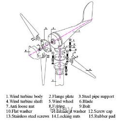 Éolienne 12V DC de 3000W Générateur d'énergie verte gratuit avec kit de contrôle et 5 pales