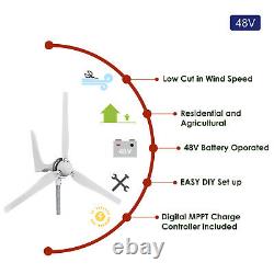 Éolienne Automaxx 1200w 48v 21a Home Wind Turbine Avec Mppt Charge Controll