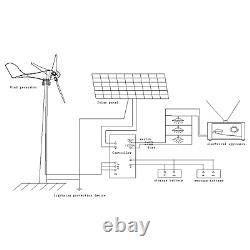 Éolienne à 5 pales de 400W DC 12V avec contrôleur de chargeur pour production d'énergie à domicile