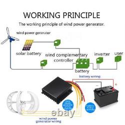 Éolienne de 800W avec 5 pales et contrôleur MPPT pour moteur éolien de 24V