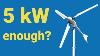 Éolienne Domestique Avec Une Puissance De Rendement De 5 Kilowatts : Fabricants Et Coûts