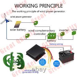 Générateur d'éolienne à axe vertical de 800W avec contrôleur 24V pour éolienne domestique Kit