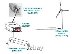 Onduleur 1000W pour éoliennes raccordées au réseau pour générateurs triphasés CA